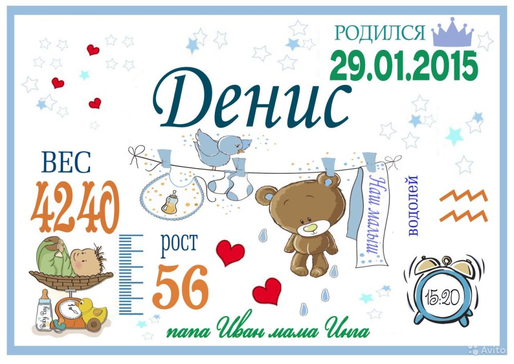 Метрика шаблон