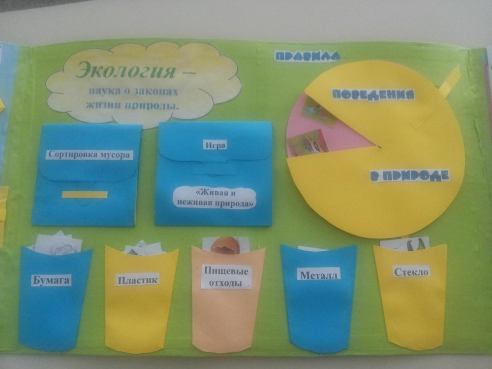 Лэпбук с элементами Монтессори