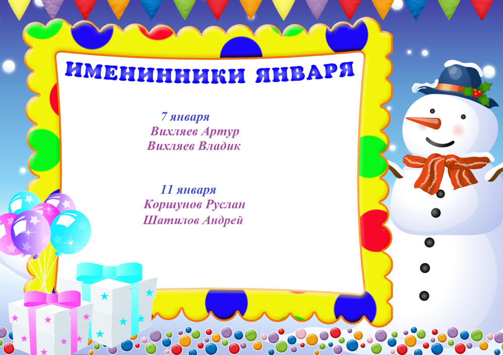 Дни рождения для классного уголка