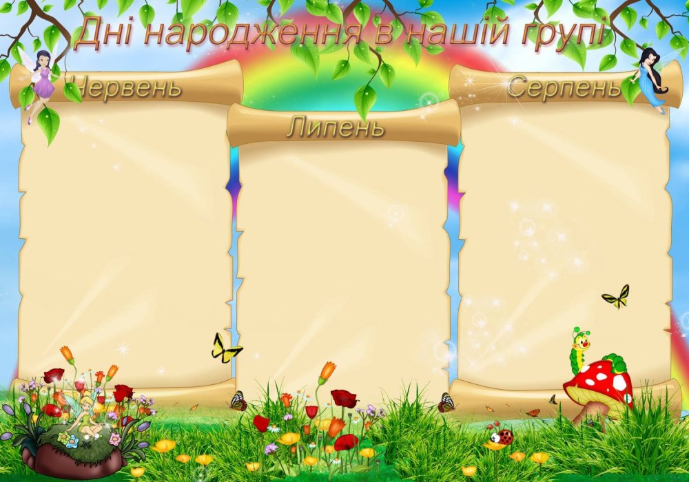 Дни рождения для классного уголка