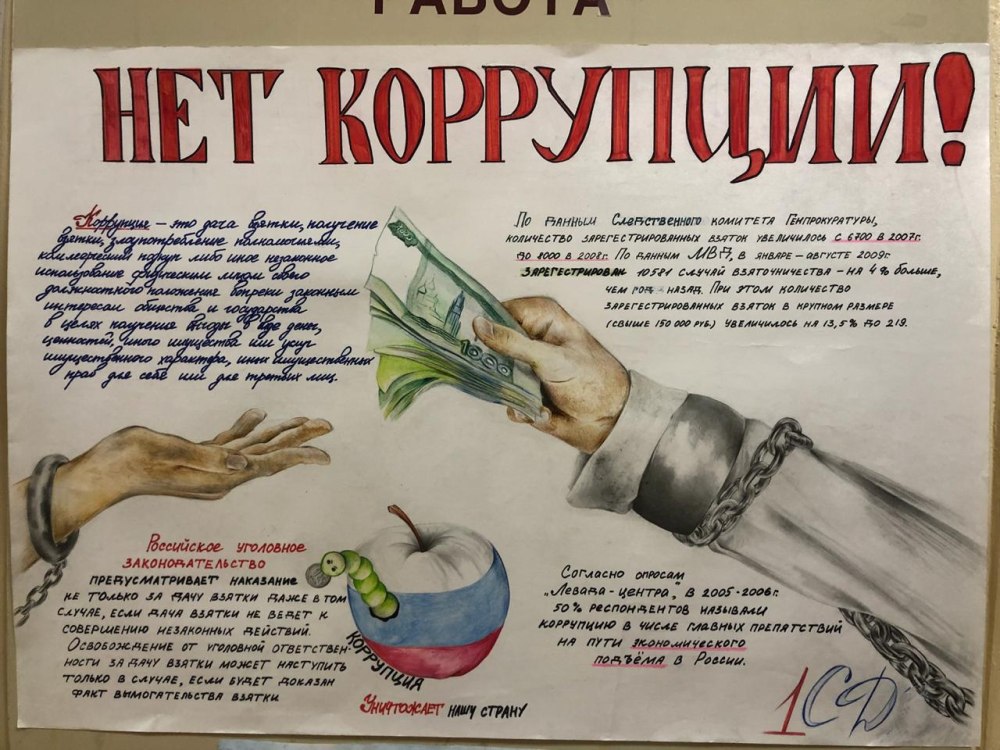 Противодействие коррупции в ВК С