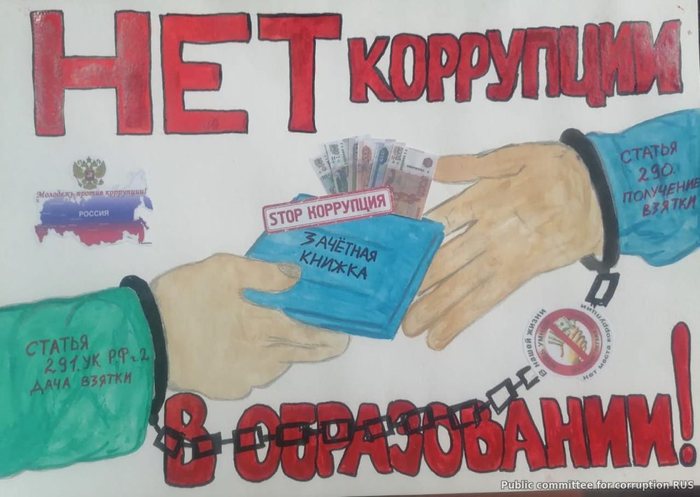 Коррупция презентация