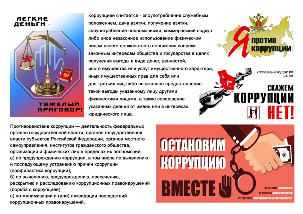 Презентация на тему взятка