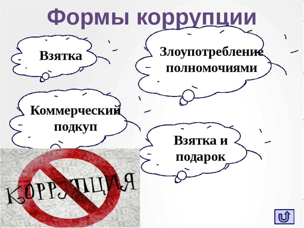 Рисунок Якутия против коррупции