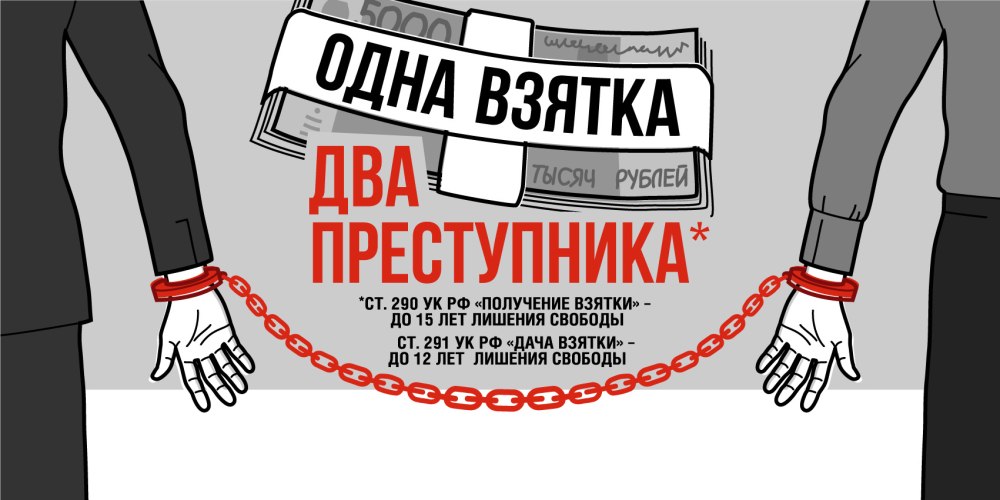 Конкурс рисунков мы против коррупции