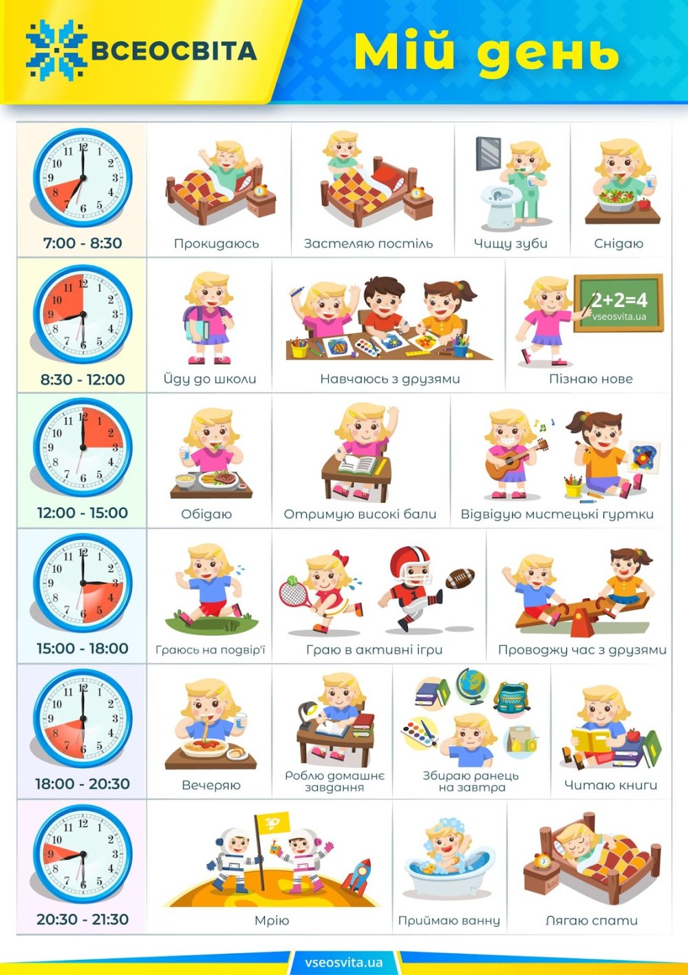Режим дня для детей