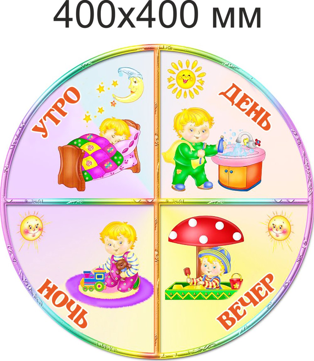 Распорядок дня ребенка
