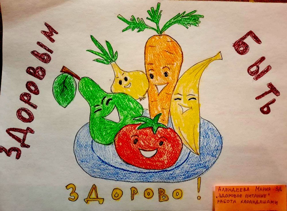 Плакат на тему здоровое питание