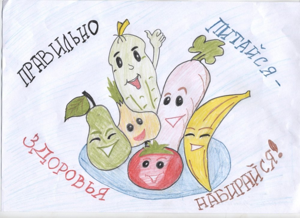 Плакат правильное питание для детей