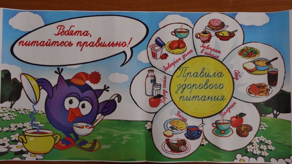 Плакат на тему здоровое питание