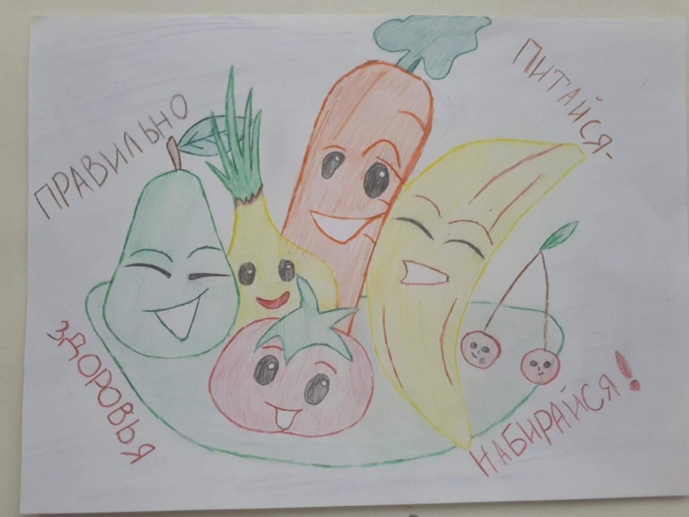 Цветная тарелка правильного питания для детей