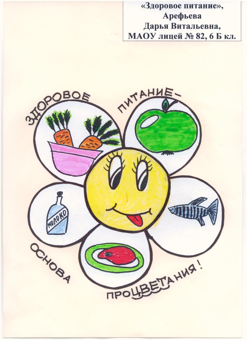 Нарисованные продукты