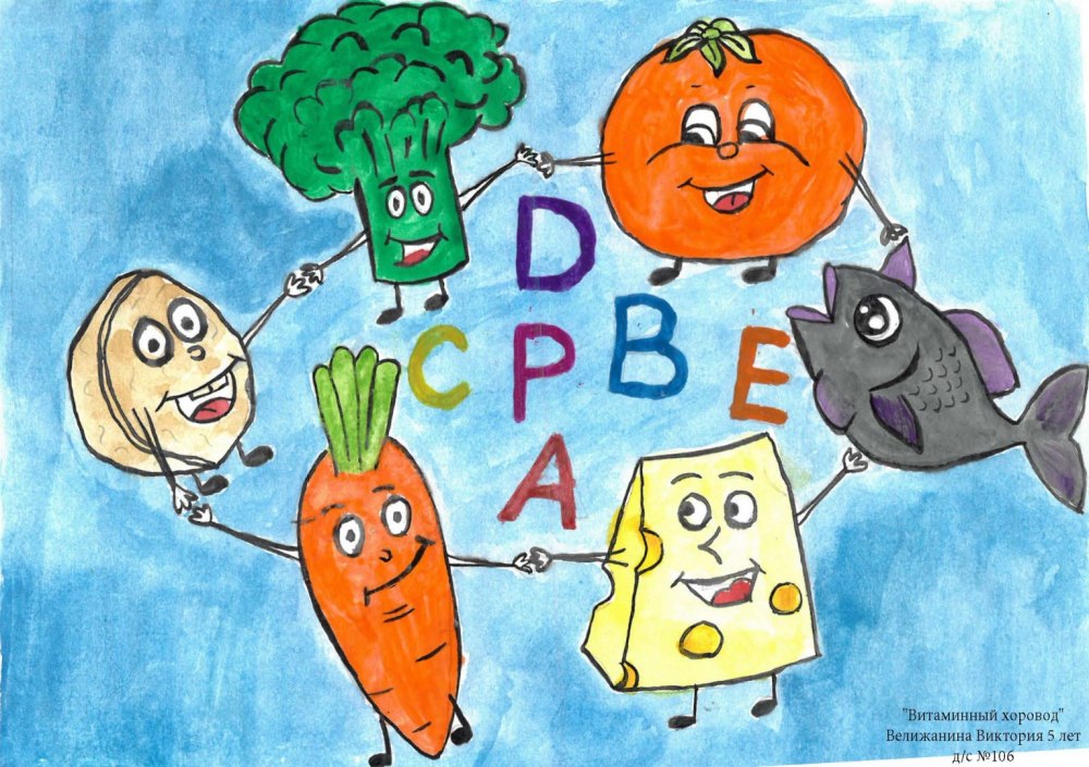 Азбука полезных продуктов рисунок