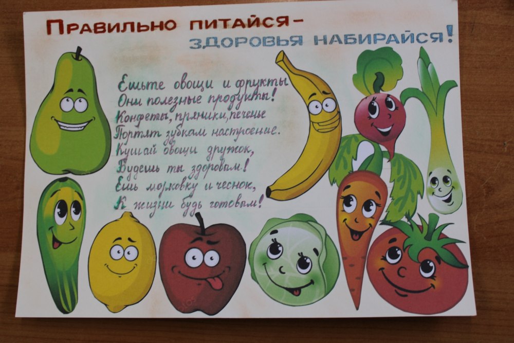 Рисунок на тему здоровое питание