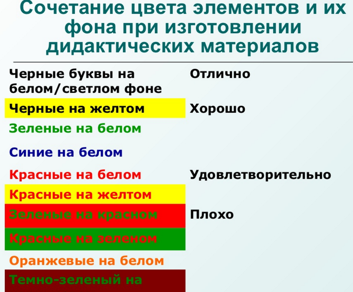 Каких оттенков должны быть материалы. Сочетание цветов текста и фона. Сочетание цвета шрифта и фона. Красивые сочетания цветов фона и текста. Хорошее сочетание цвета шрифта и фона.