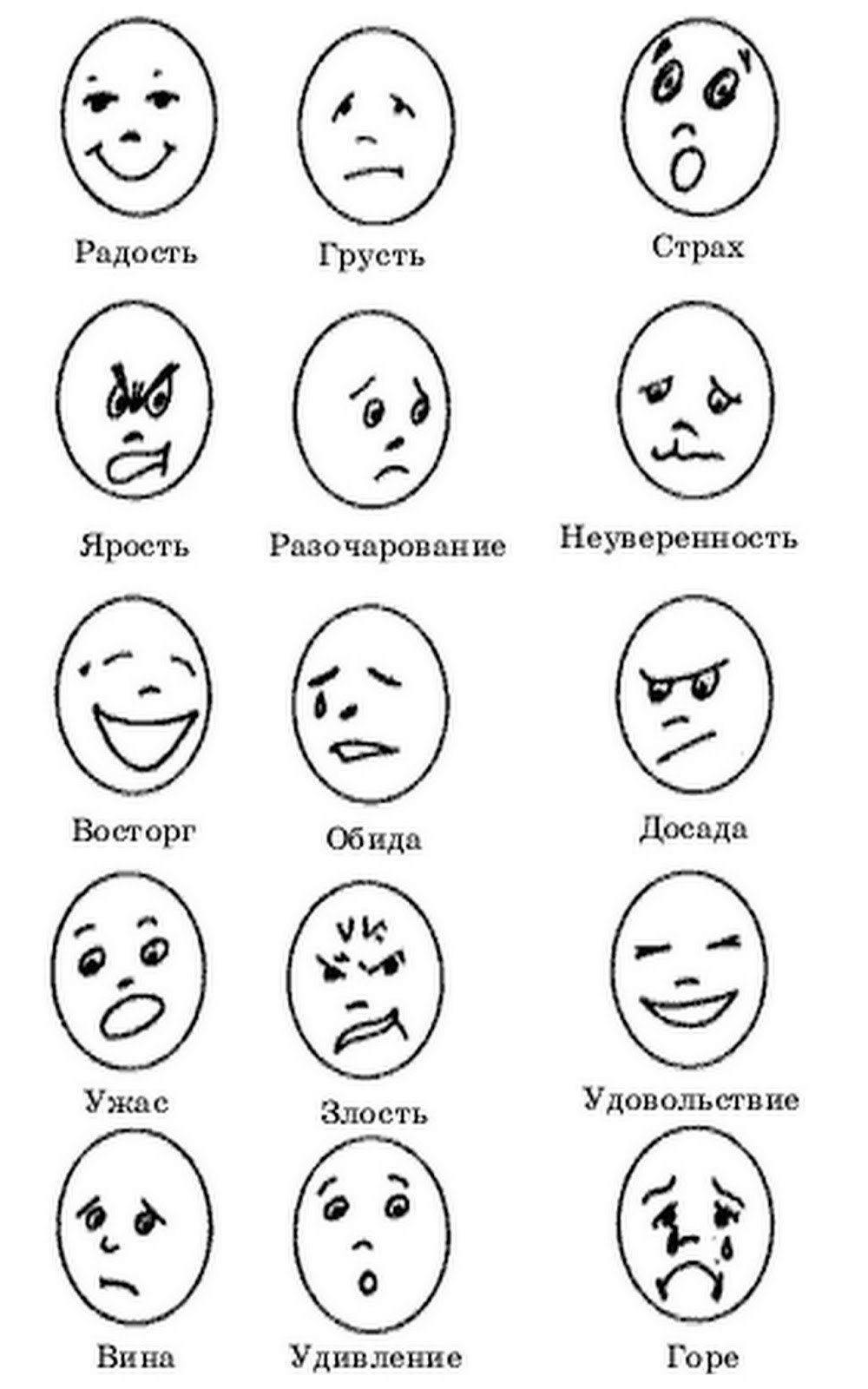 Эмоции