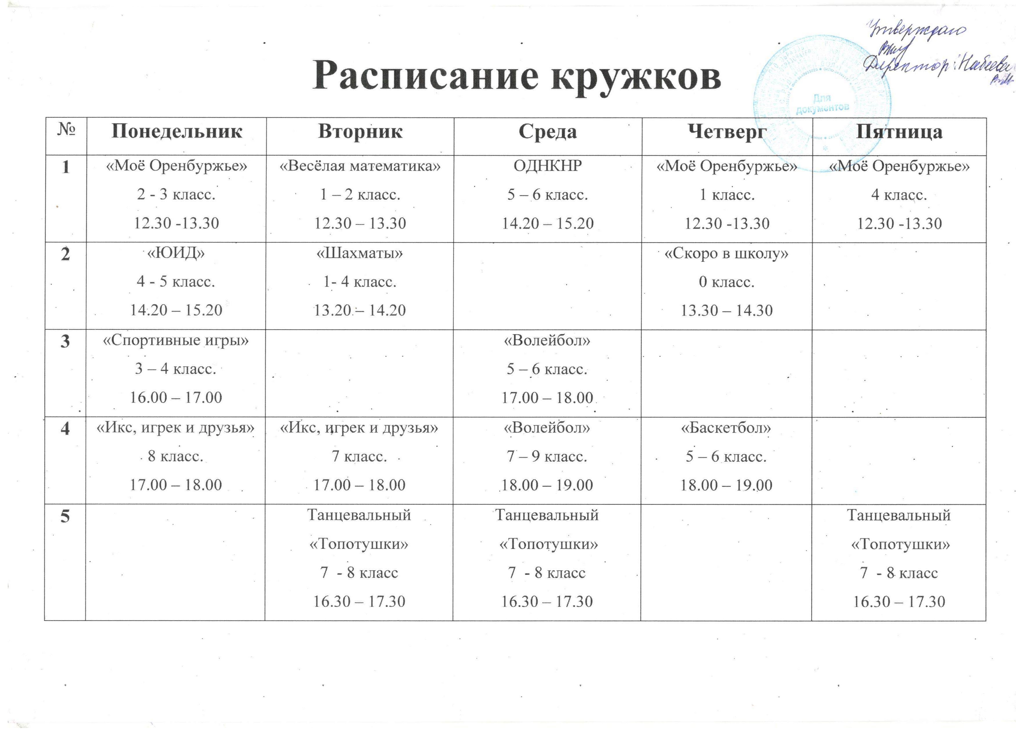 Расписание следующих