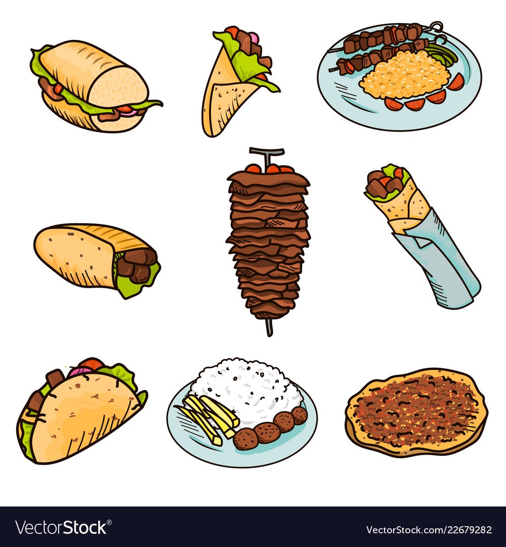 Мясо для шаурмы