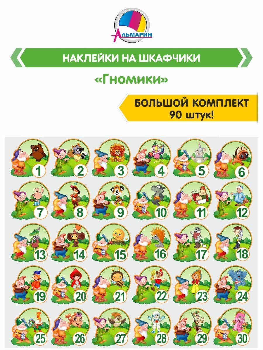 Группа гномики