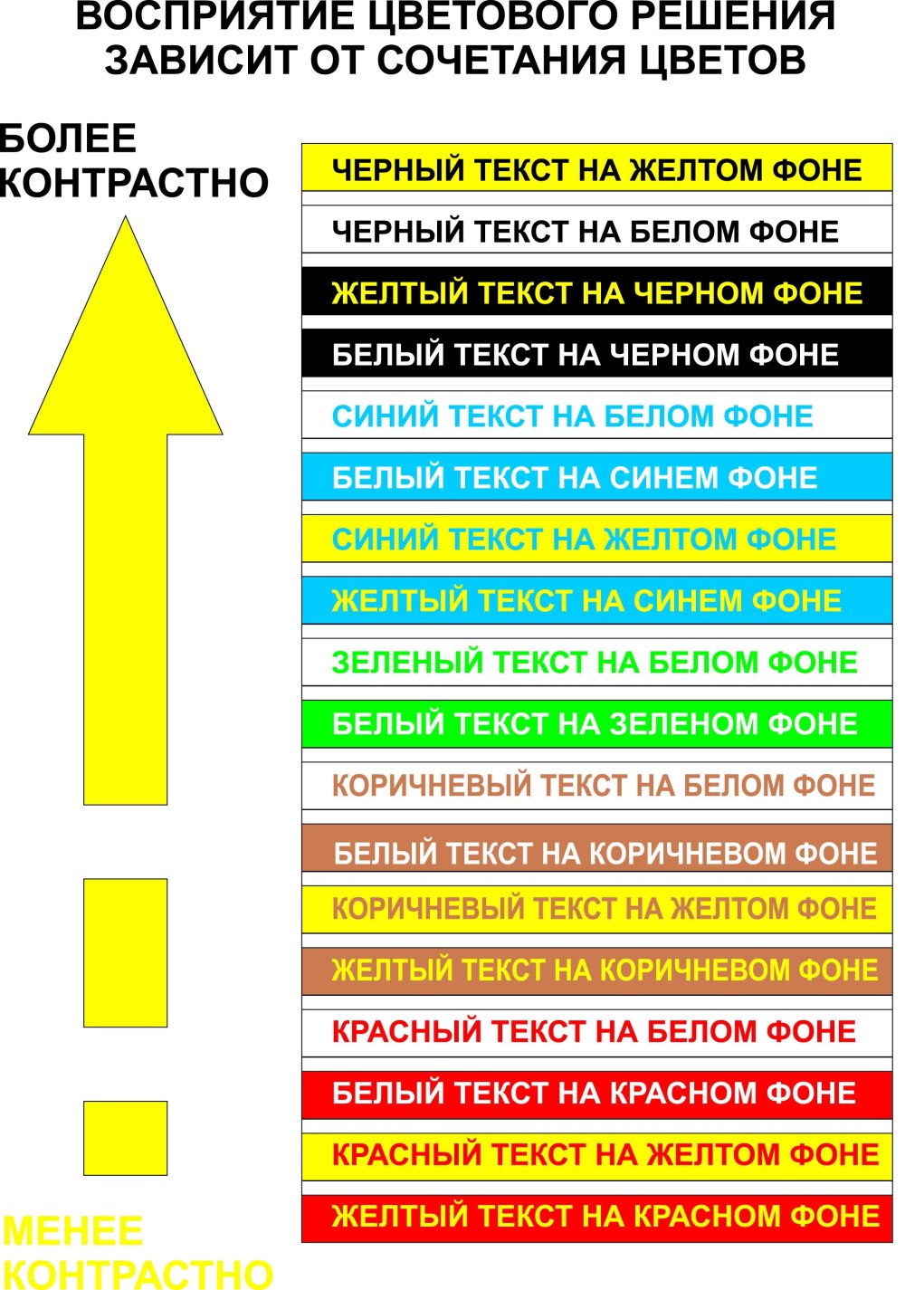 Цвета CSS