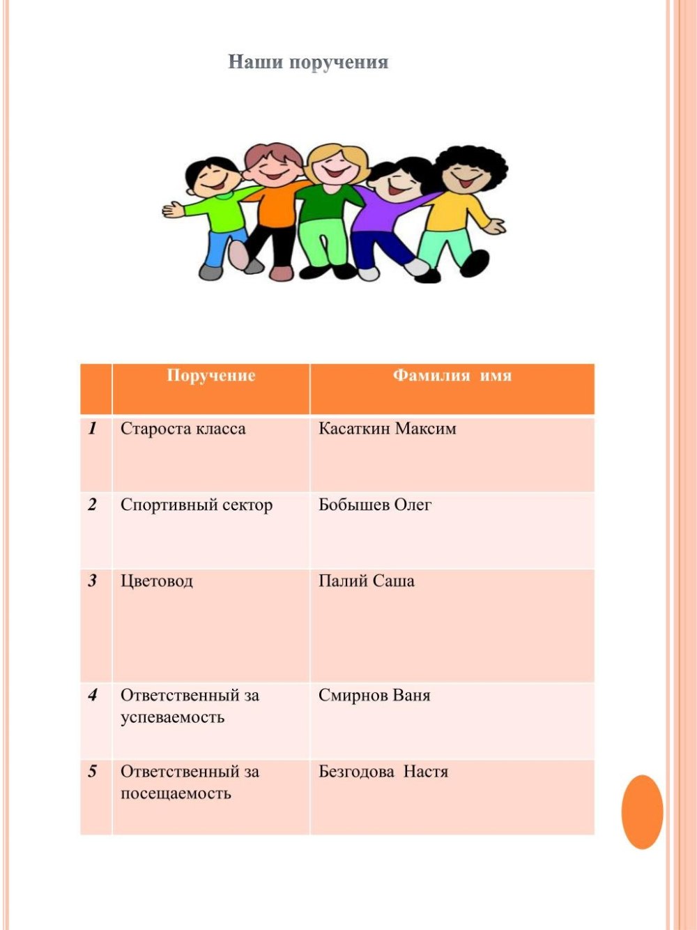 Поздравляем для классного уголка в начальной школе