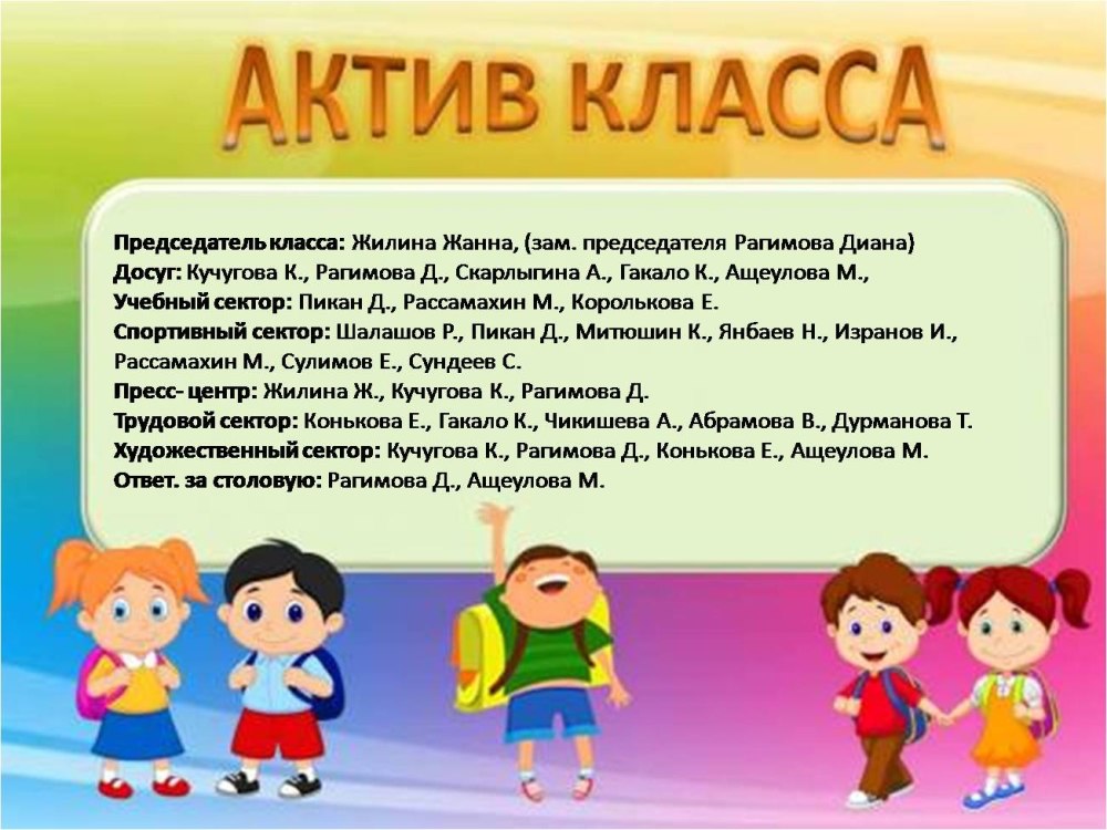 Список класса шаблон