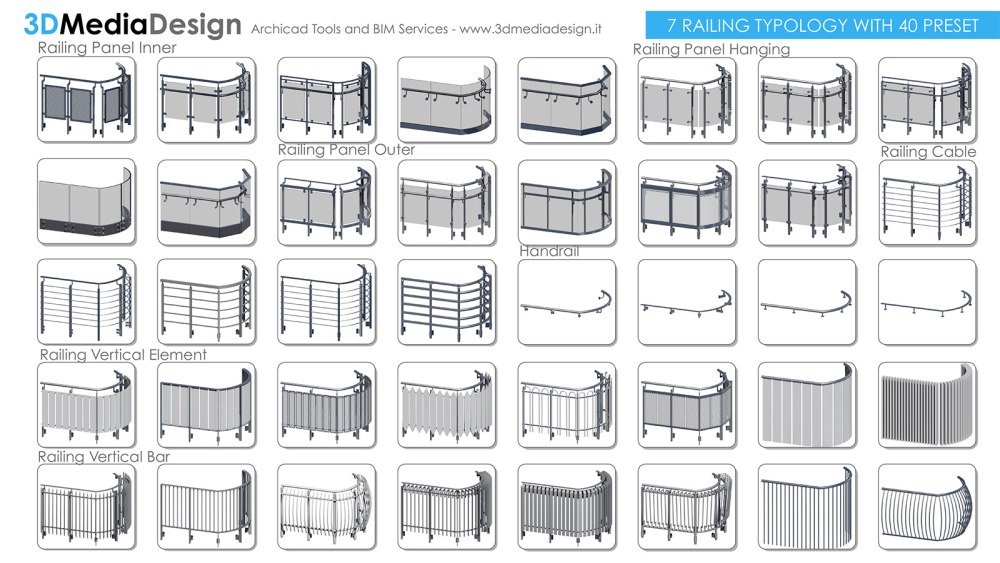 Блоки для Revit