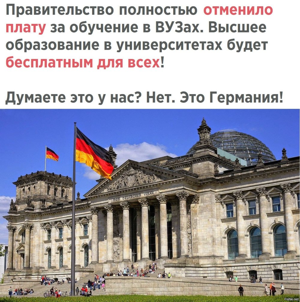Презентация урока немецкого языка