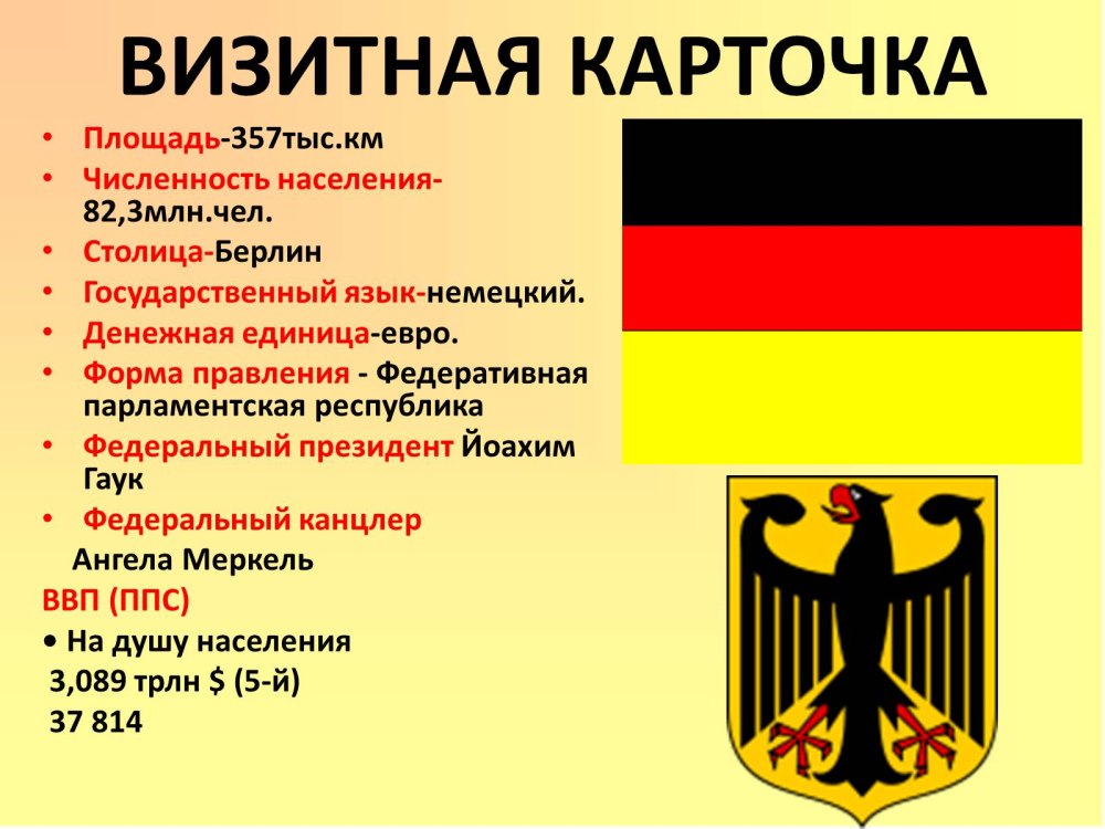 Сообщение о городе Германии