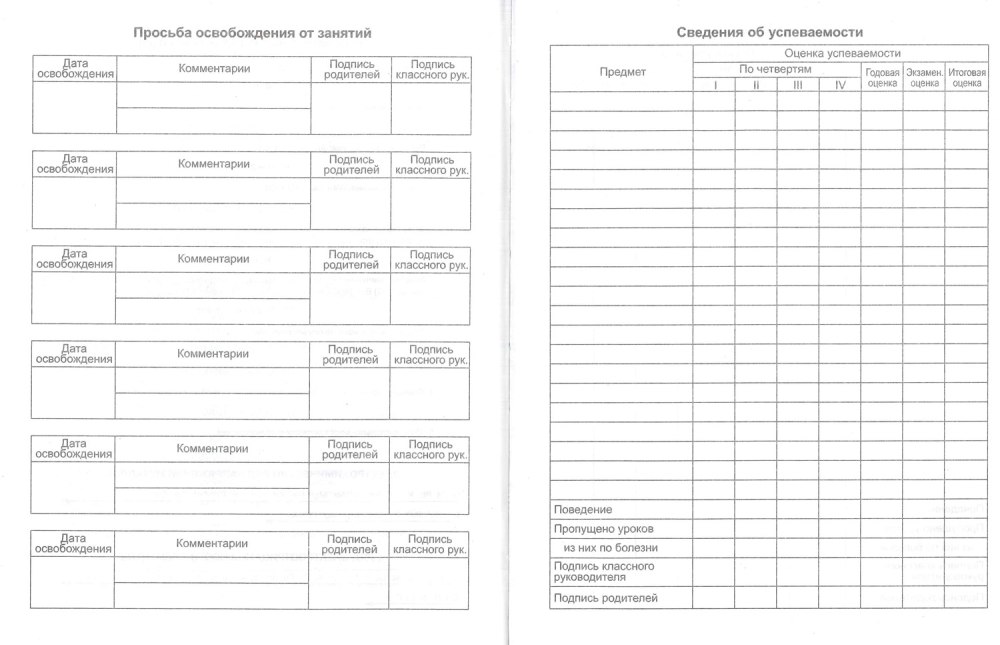 Экзаменационная ведомость