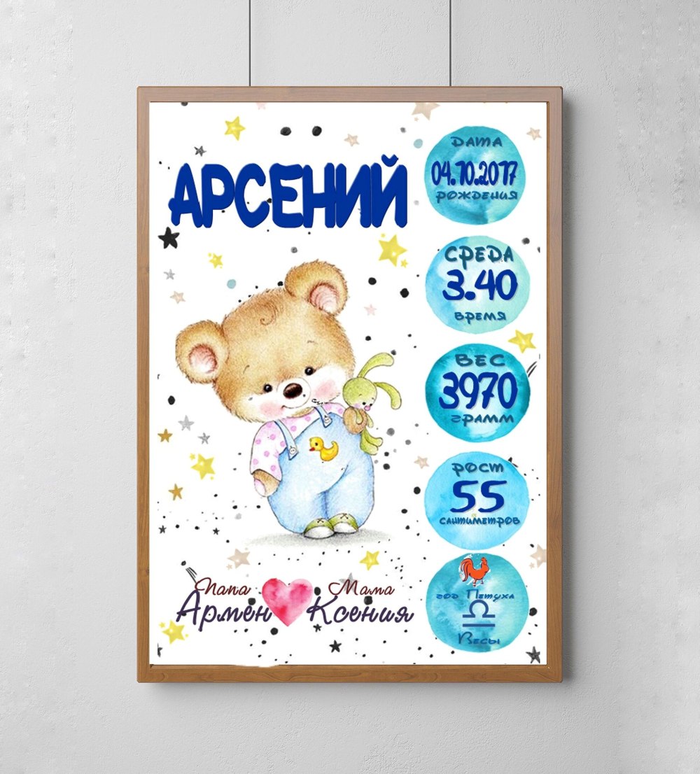 Метрика шаблон