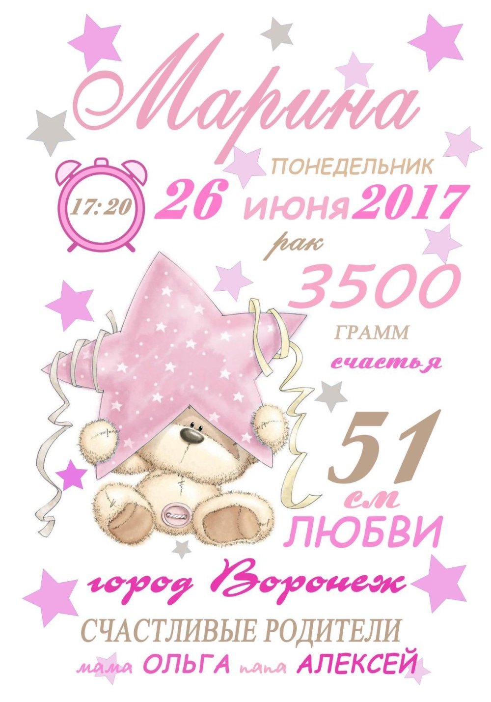 Метрика для новорожденных девочек
