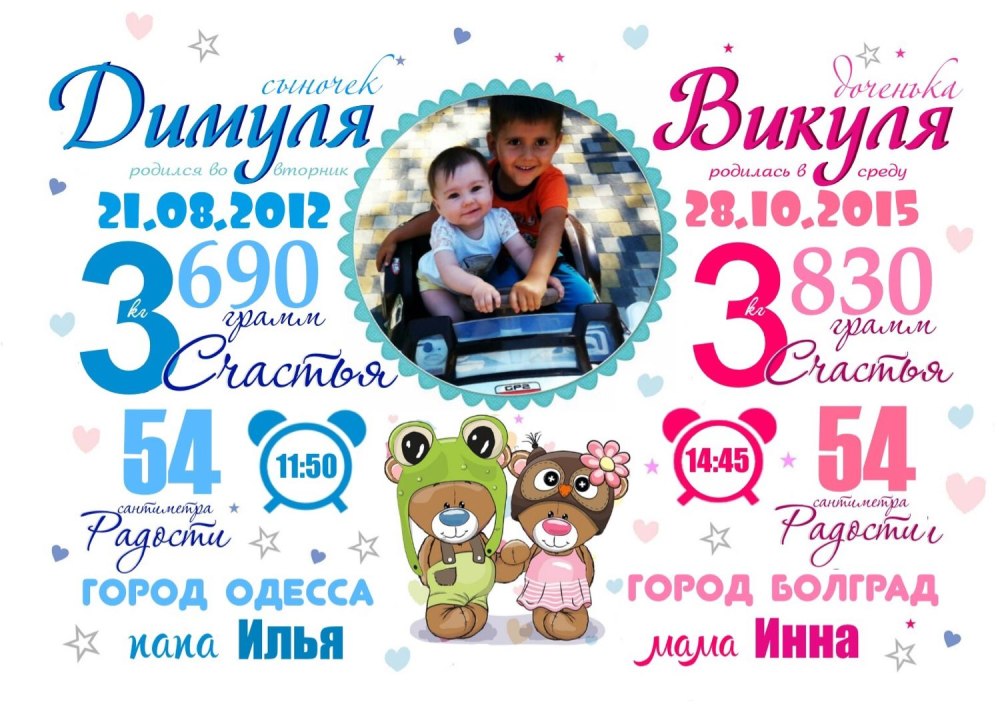 Метрика шаблон пустой