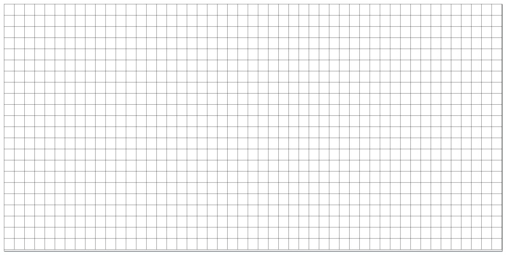 Duplicate patterns
