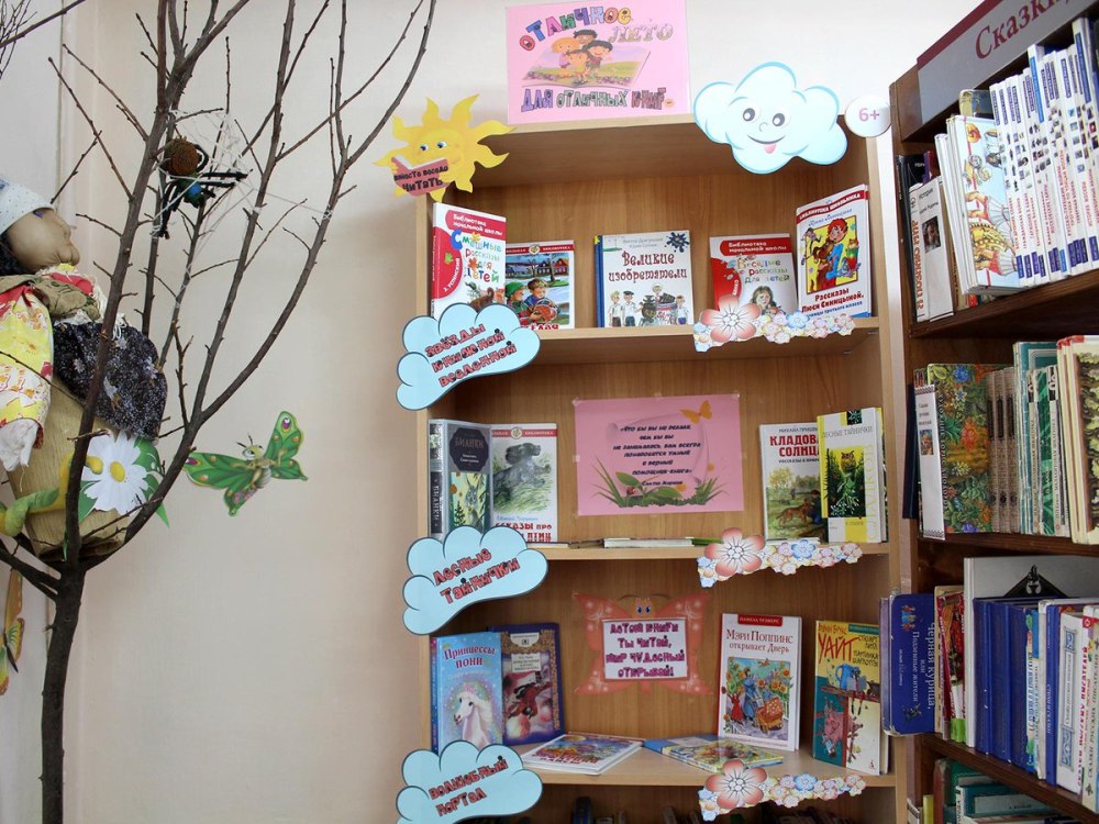 Интересные книжные выставки