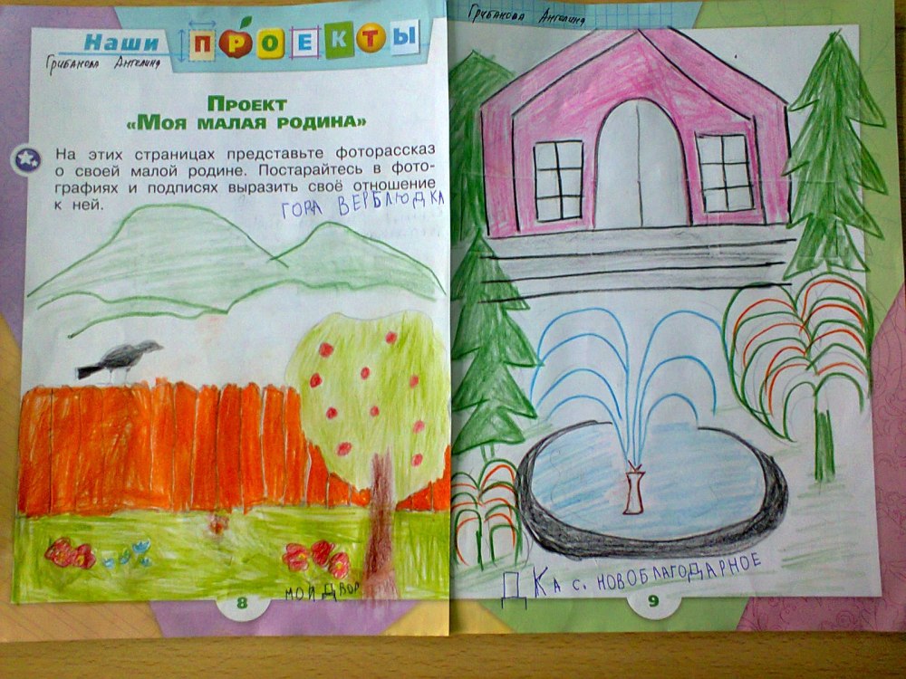 Рисунок на тему моя Родина