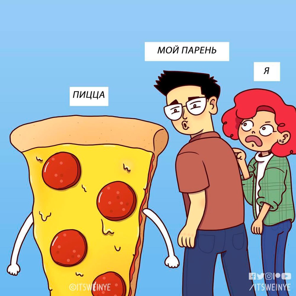 Your boyfriend игра