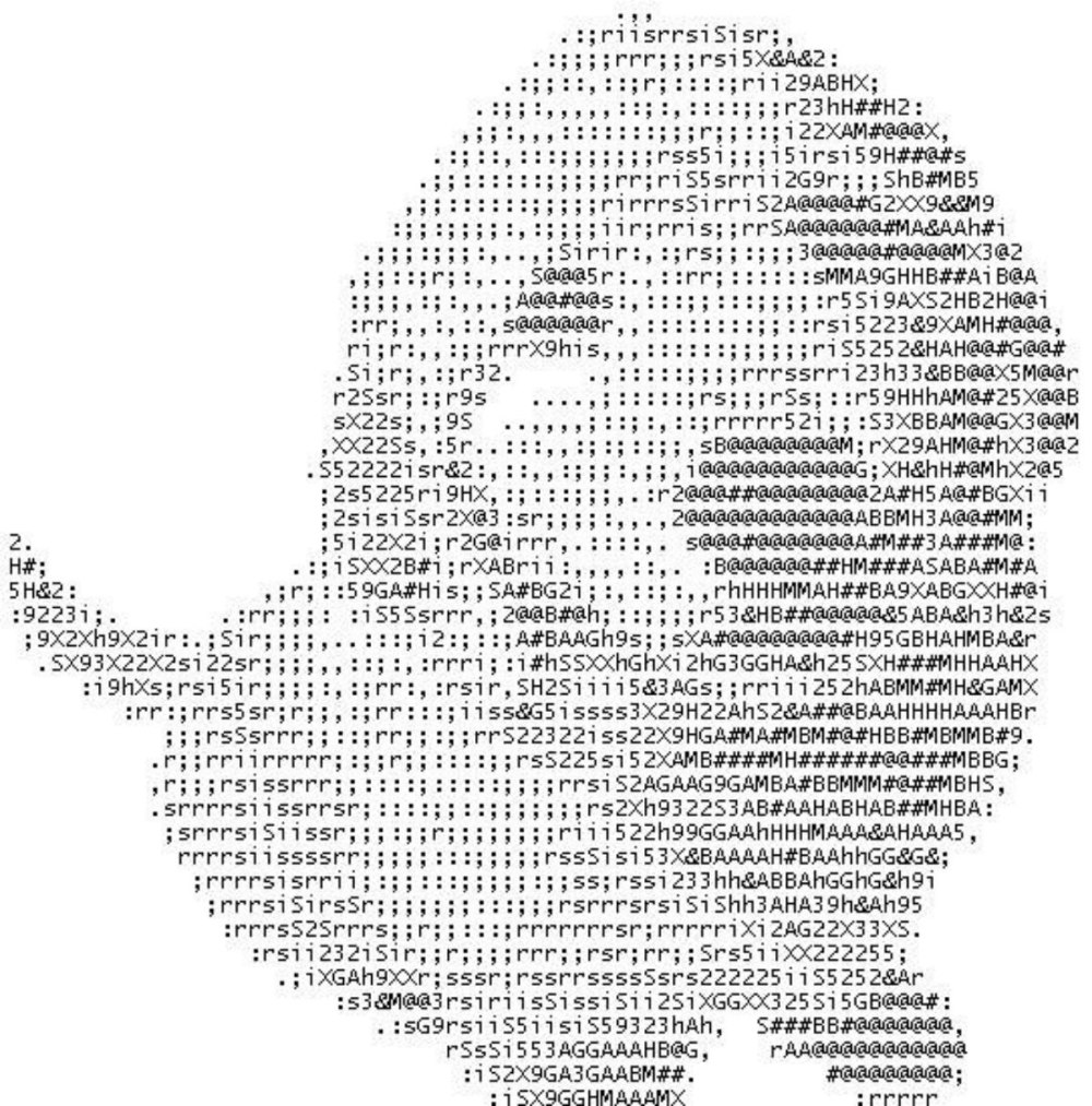 ASCII Art символы