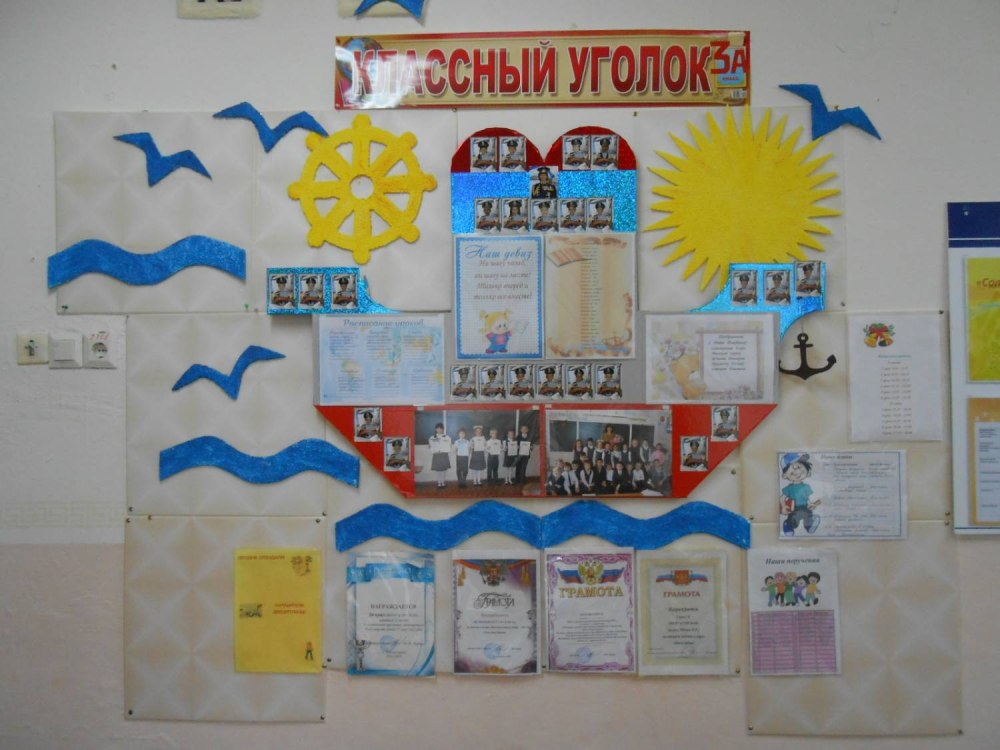 Идеи для классного уголка