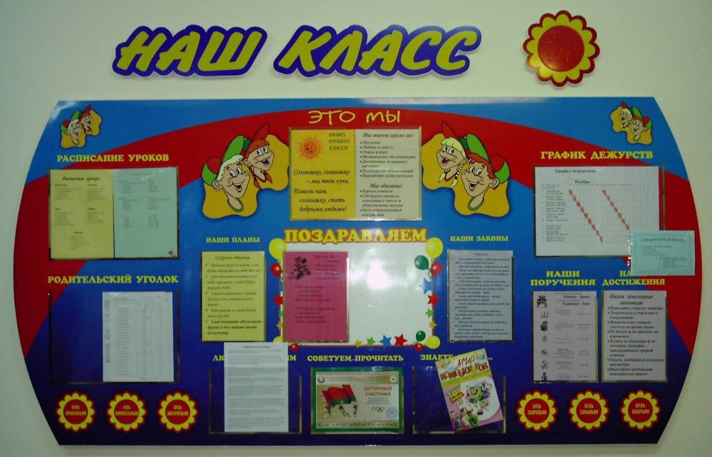 Школьные уголки для начальной школы