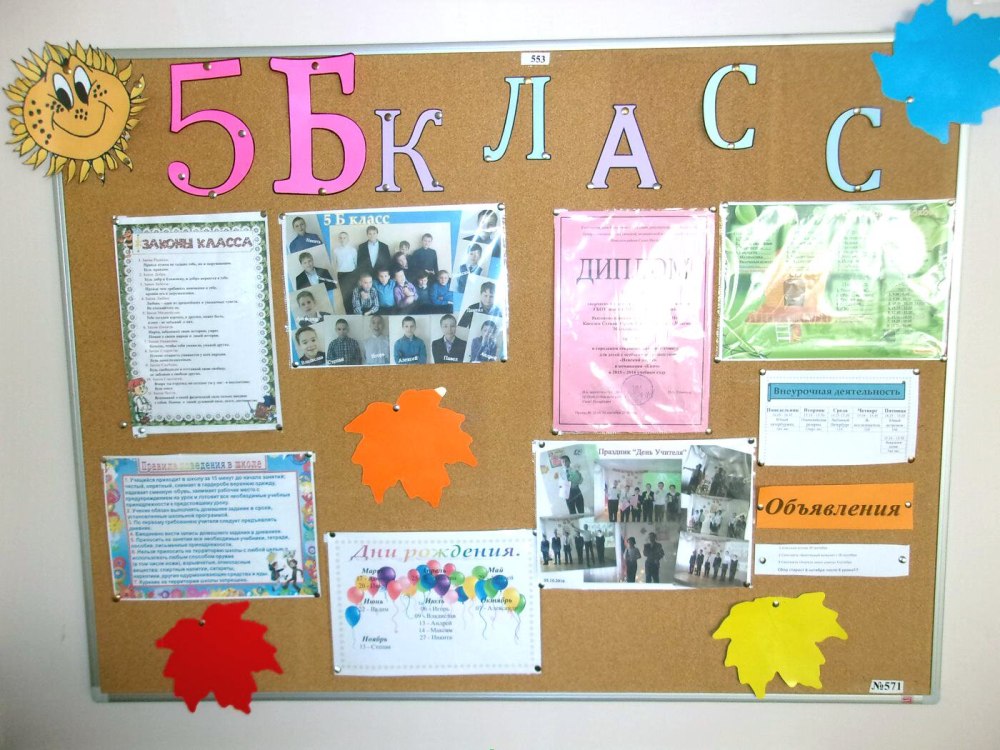 Идеи для классного уголка