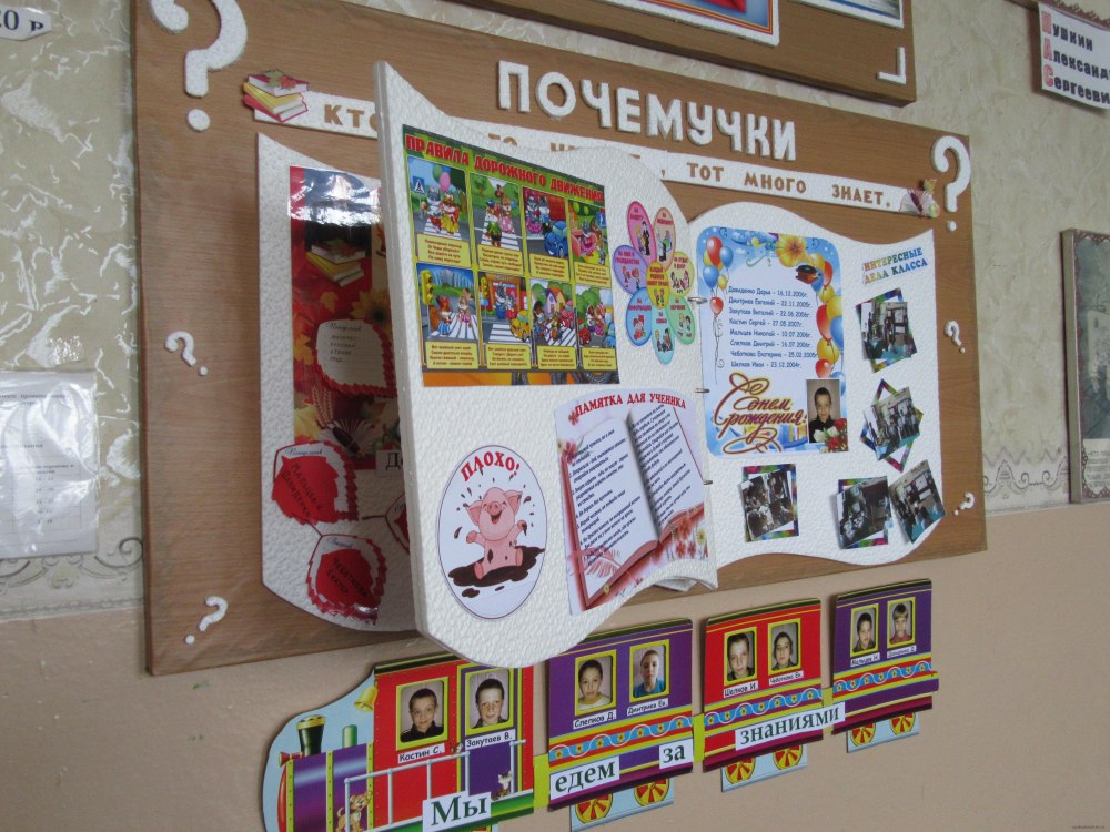 Лучший классный уголок