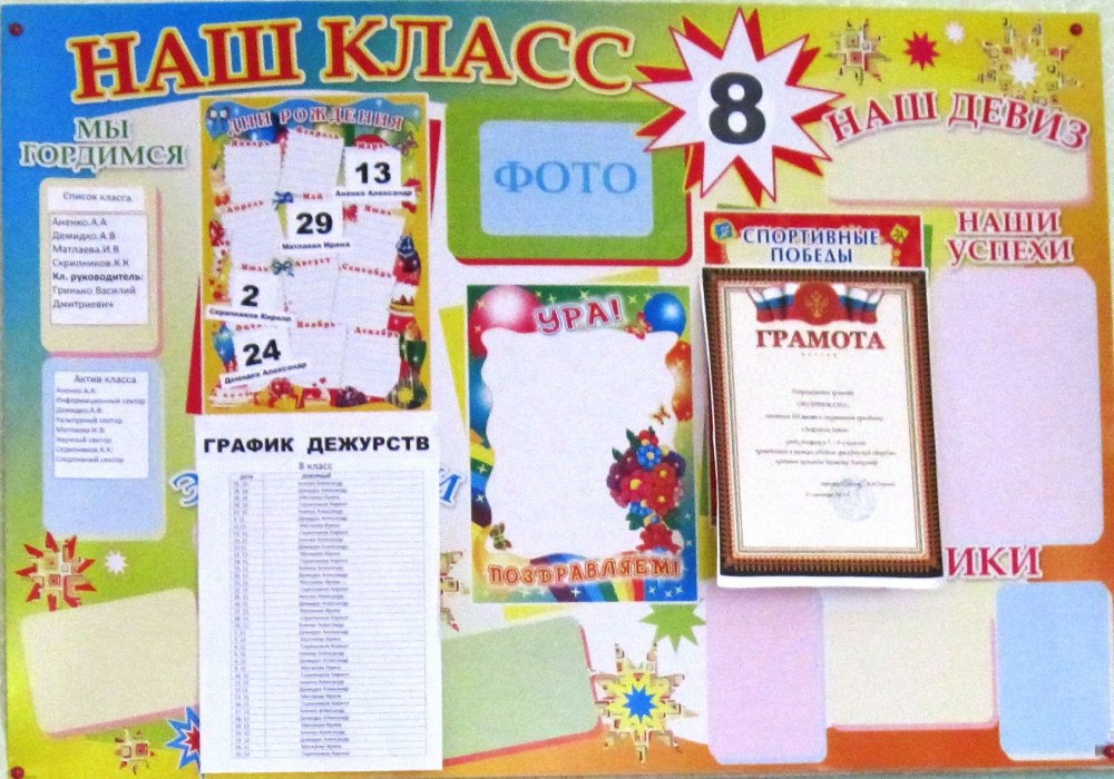 Как оформить классный уголок