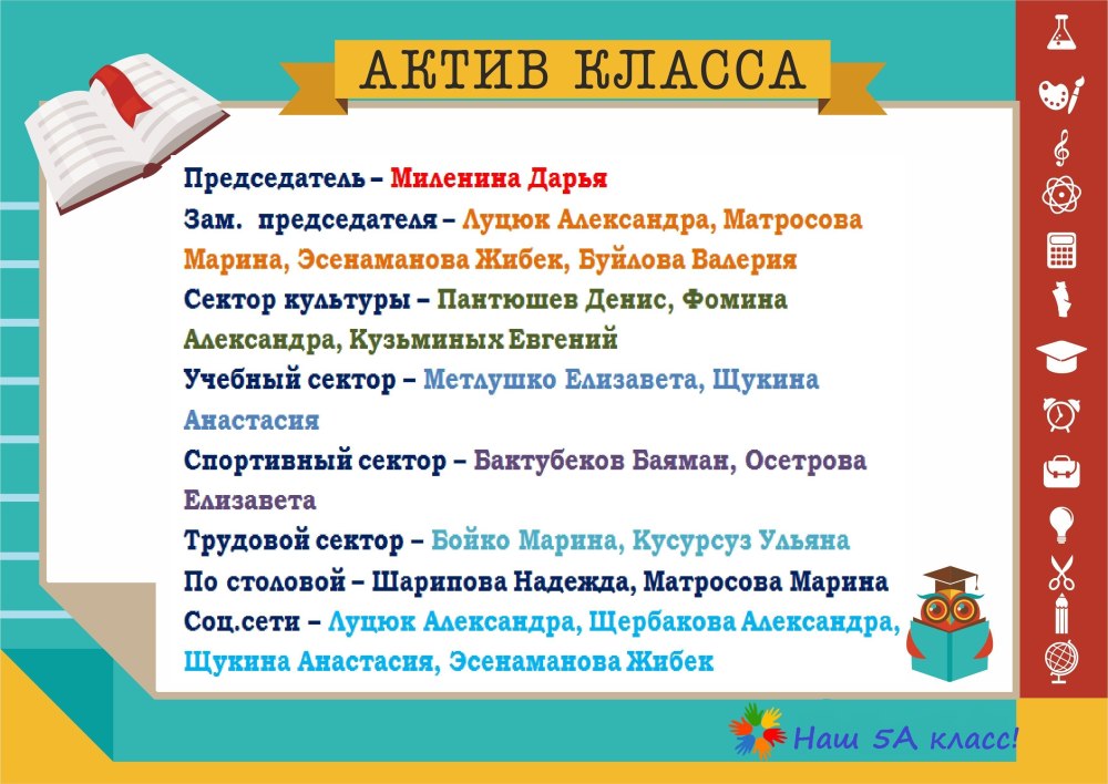 Актив класса в начальной школе
