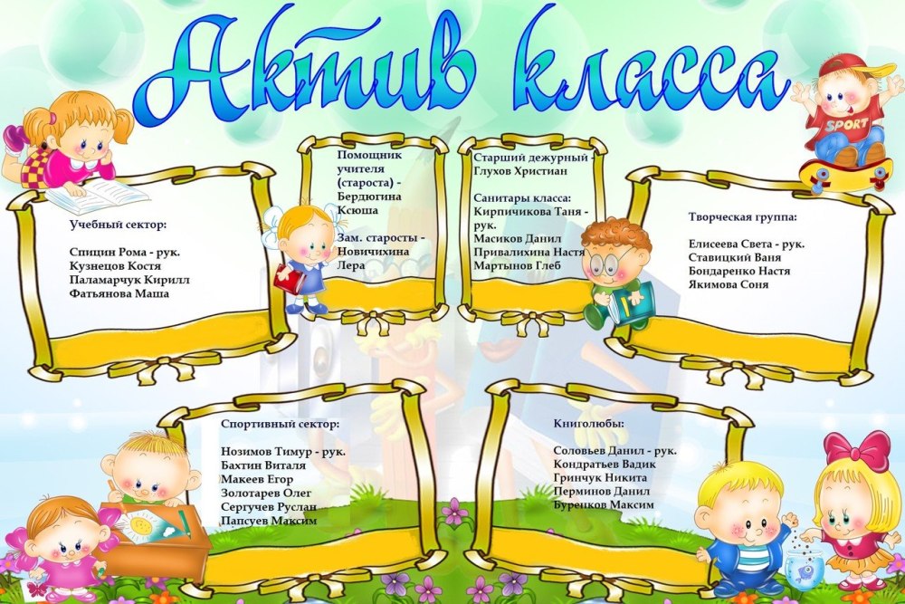 Список класса шаблон