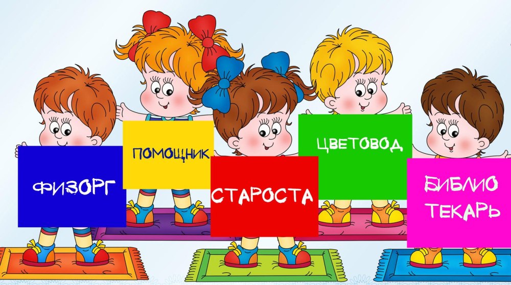 Уголок класса Актив класса