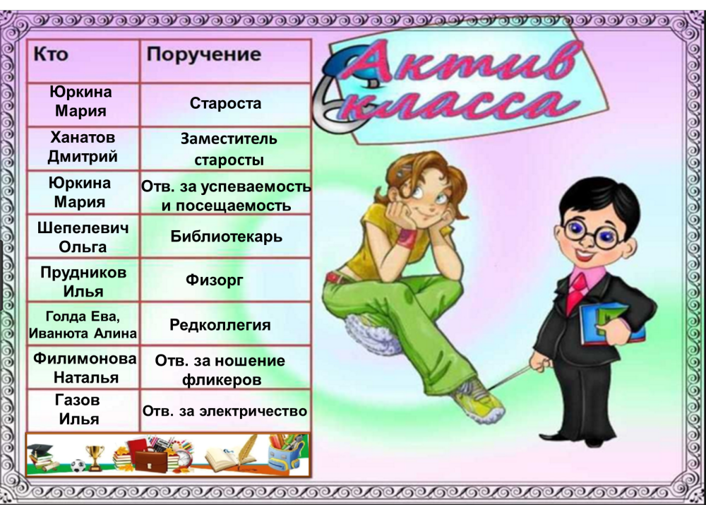 Картинки для классного уголка