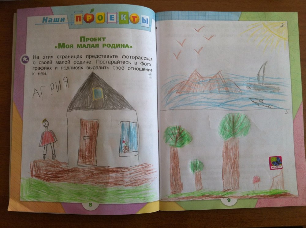 Выставка детских рисунков моя малая Родина
