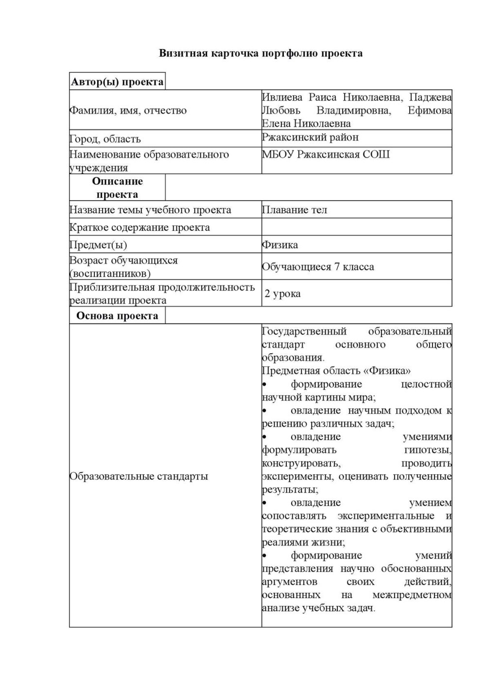 Визитка группы в детском саду