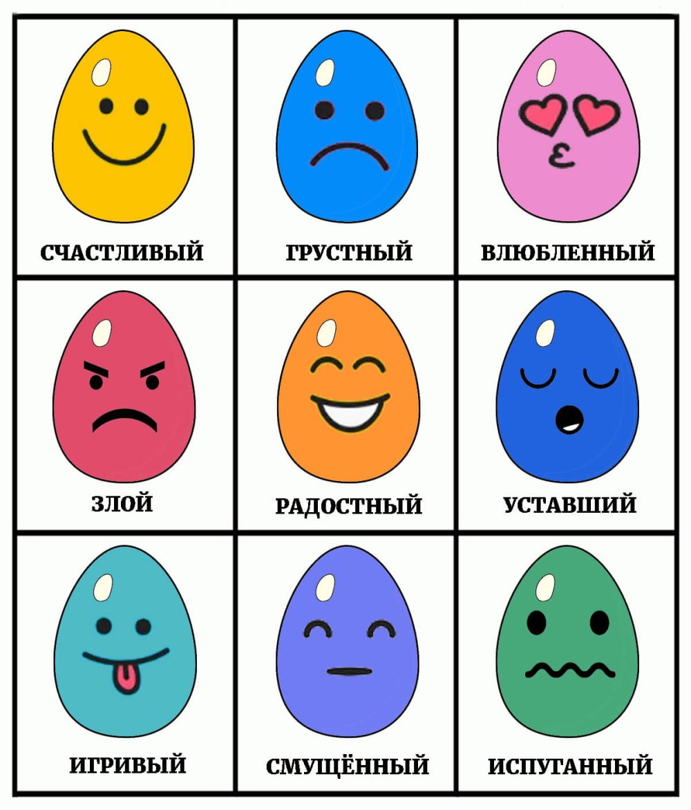 Эмоции человека для дошкольников